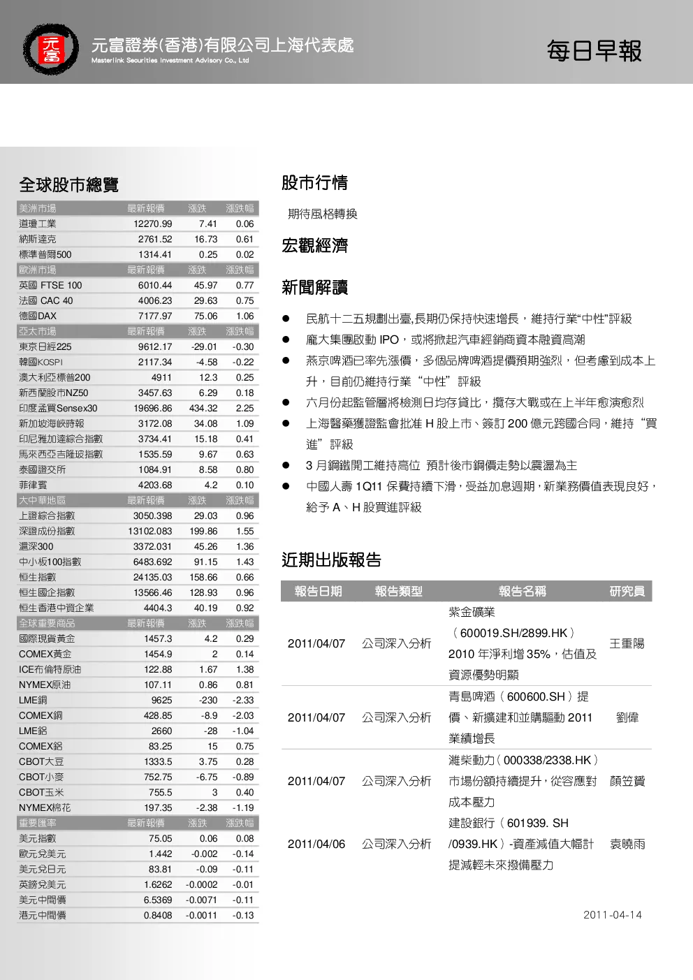 报告封面