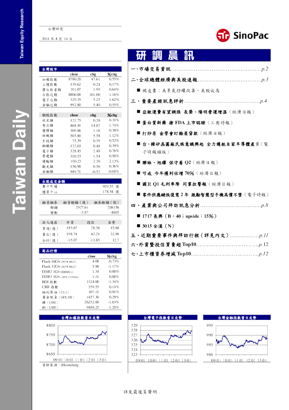 永丰金证券研调晨讯