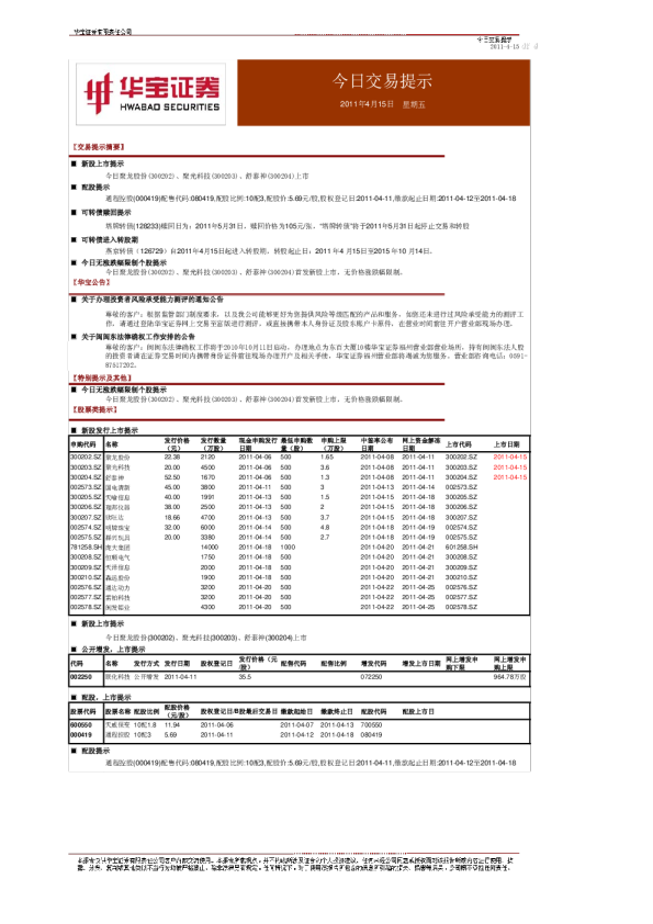华宝证券今日交易提示