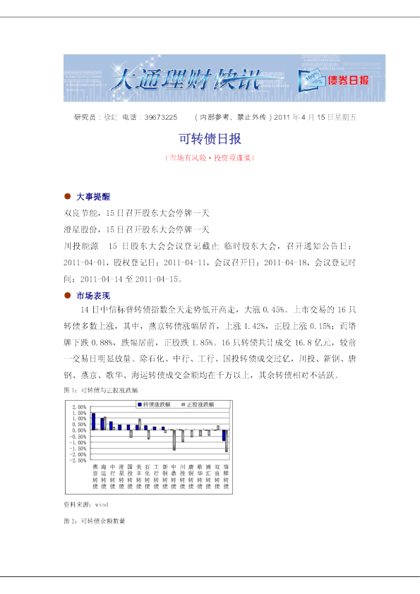 大通证券可转债日报