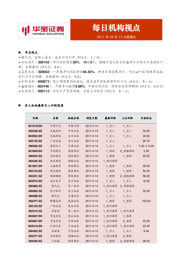 华宝证券每日机构视点