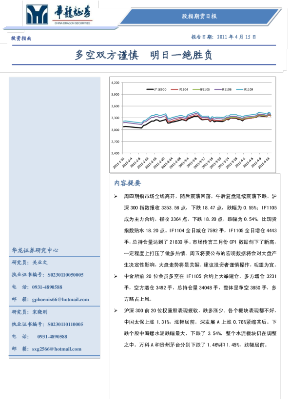 股指期货日报：多空双方谨慎,明日一绝胜负