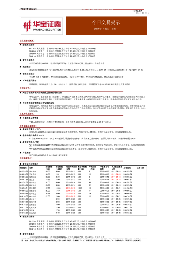 华宝证券今日交易提示