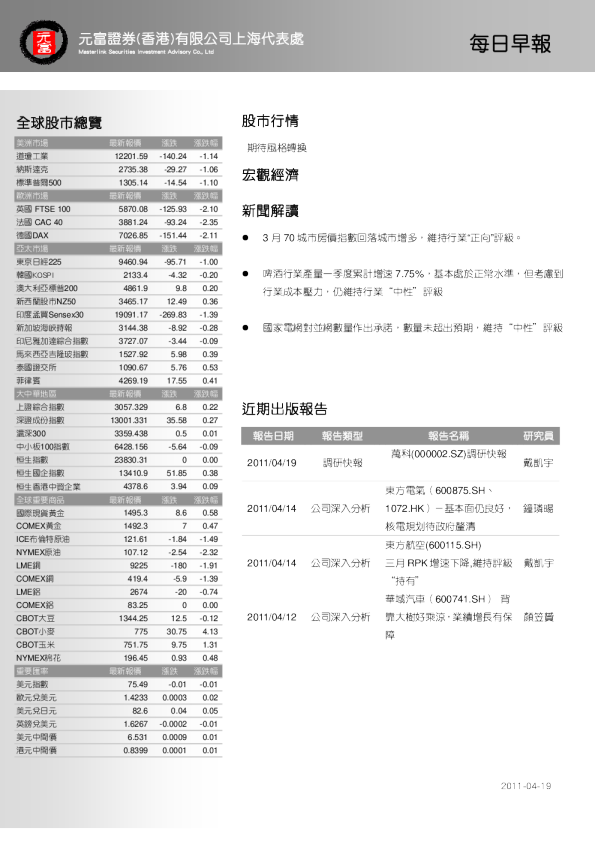 元富证券每日早报