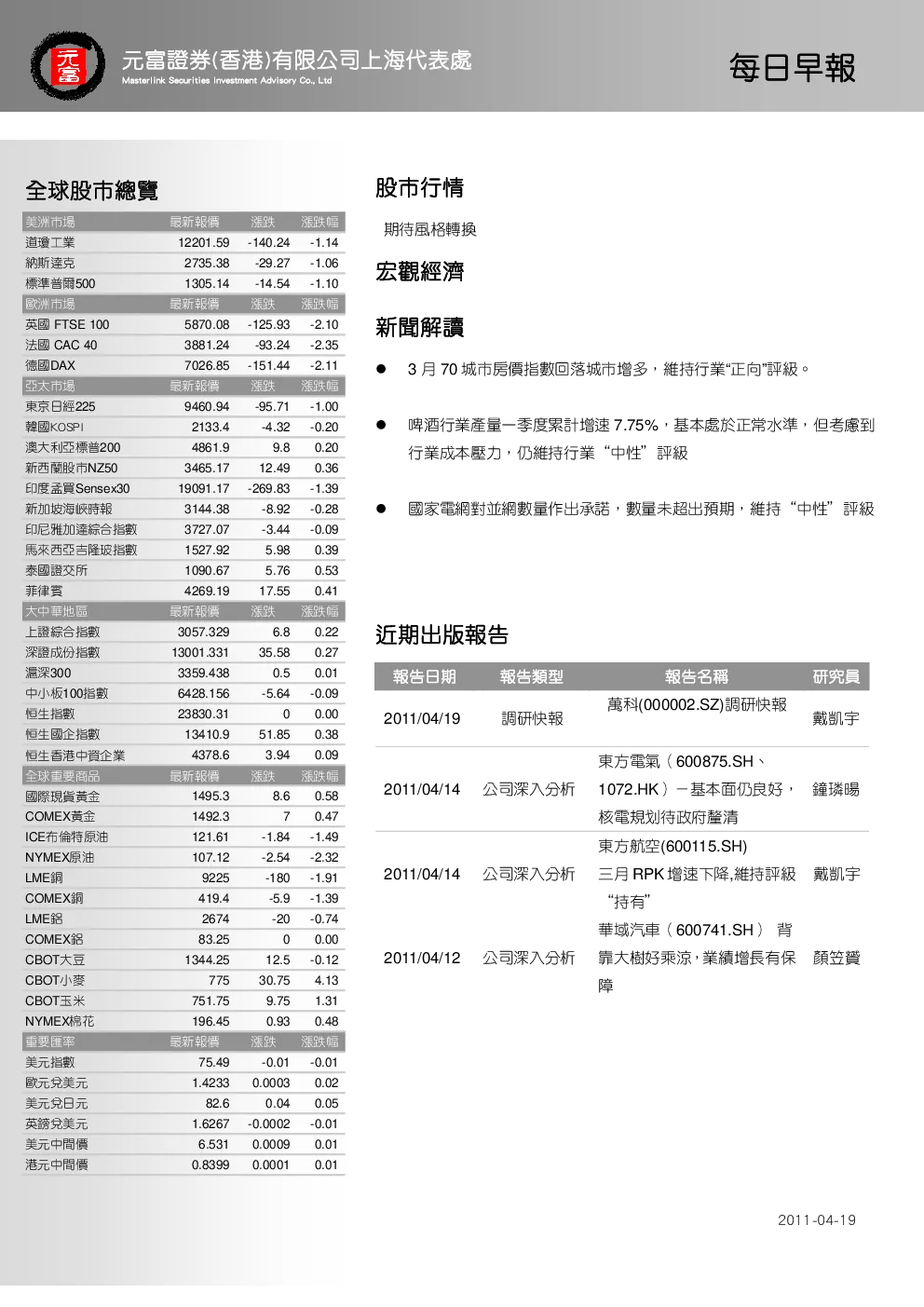 报告封面