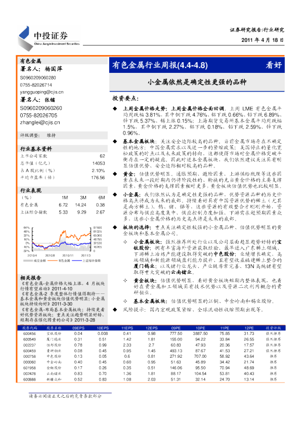 有色金属行业周报：小金属依然是确定性更强的品种