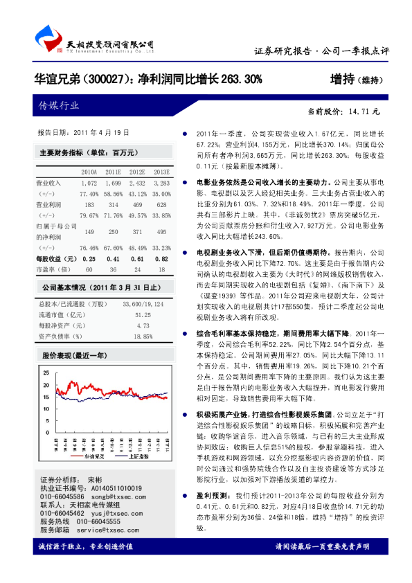 净利润同比增长263.30%