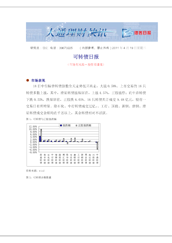 大通证券可转债日报