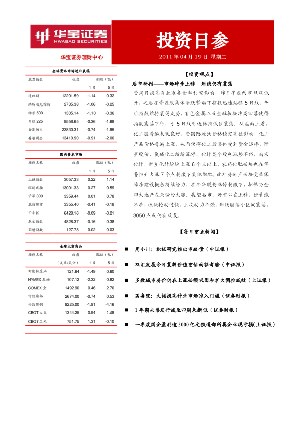 华宝证券投资日参