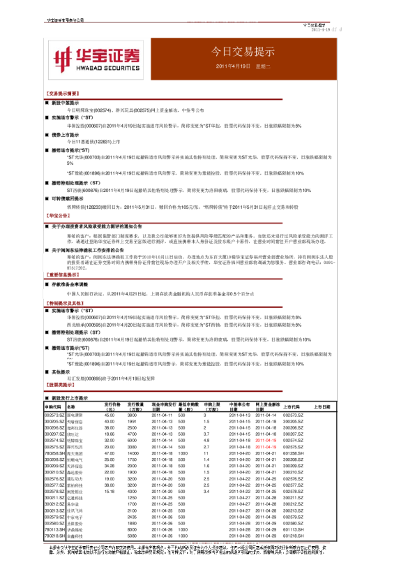 华宝证券今日交易提示日报