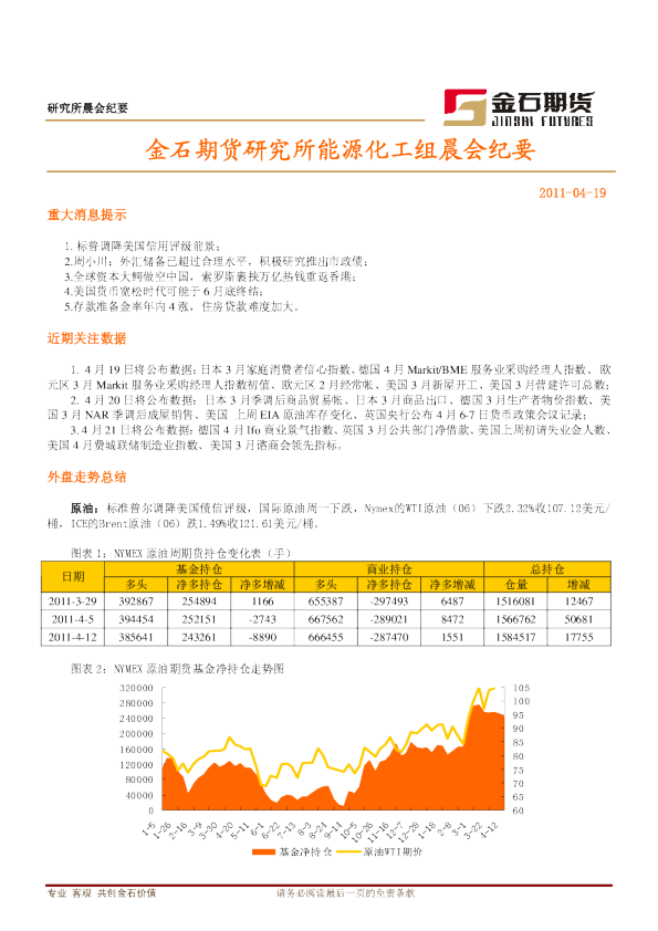 金石期货研究所能源化工组晨会纪要