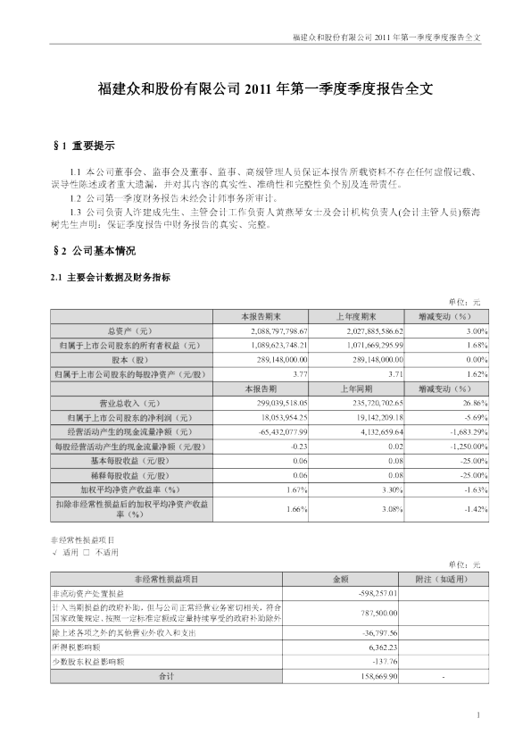 众和股份：2011年第一季度报告全文