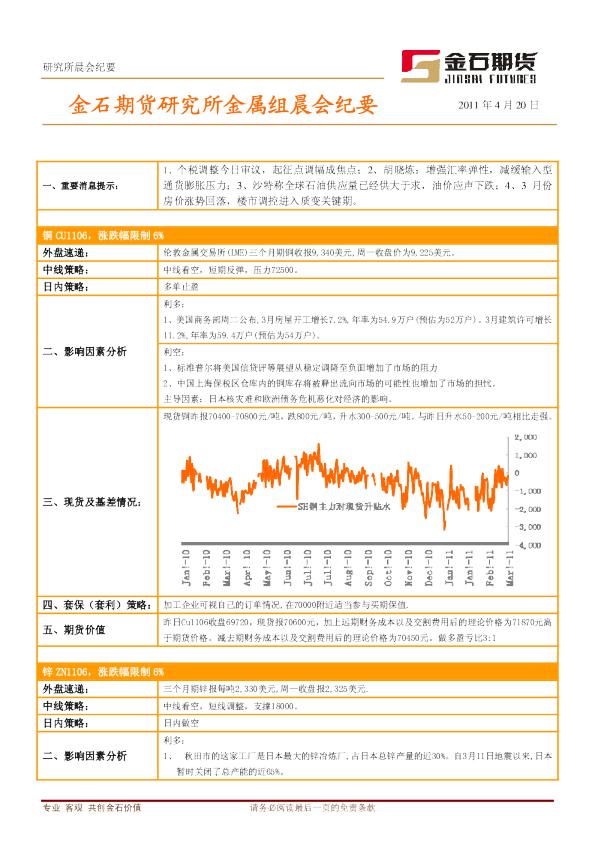 金石期货研究所金属组晨会纪要