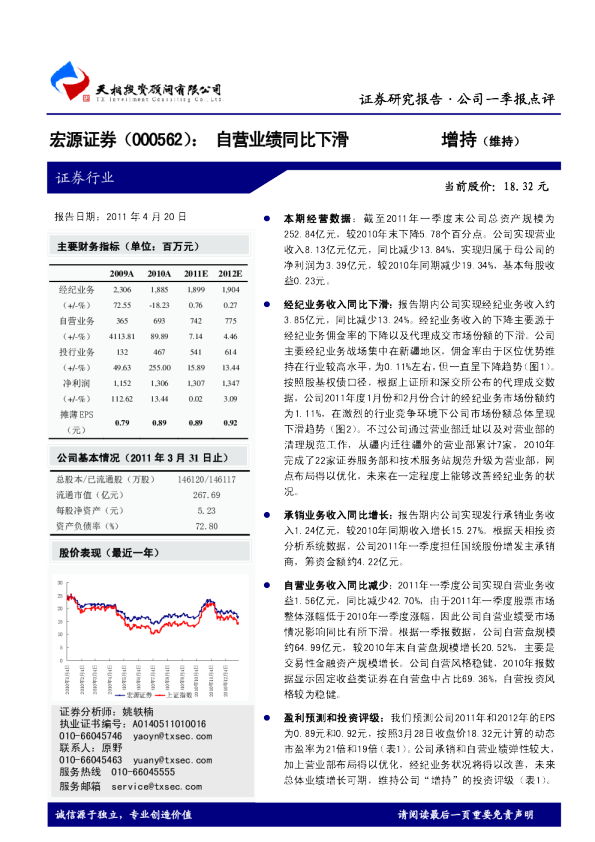 宏源证券(000562)：自营业绩同比下滑