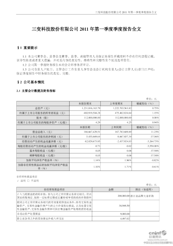 三变科技：2011年第一季度报告全文