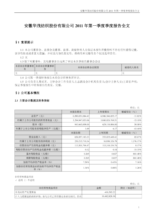 华茂股份：2011年第一季度报告全文