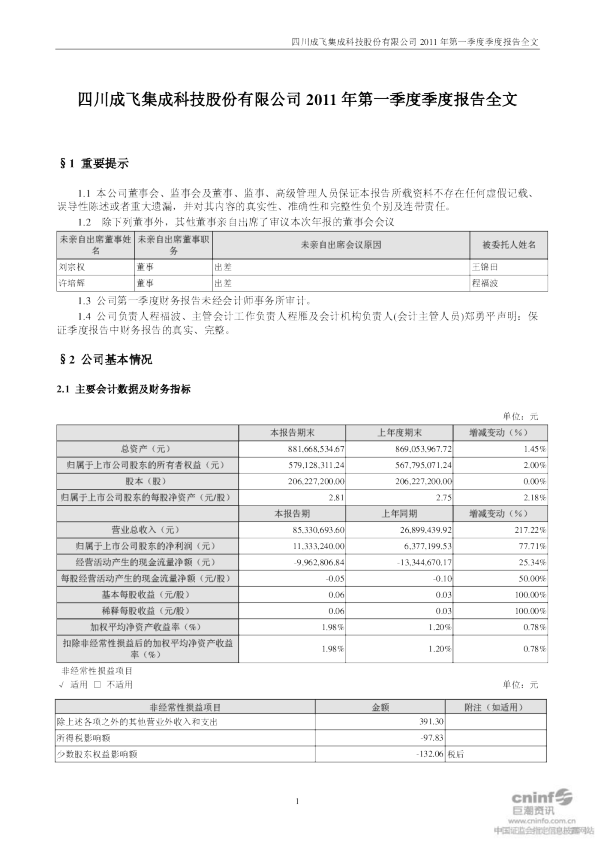 成飞集成：2011年第一季度报告全文