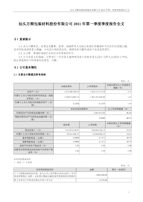 万顺股份：2011年第一季度报告全文