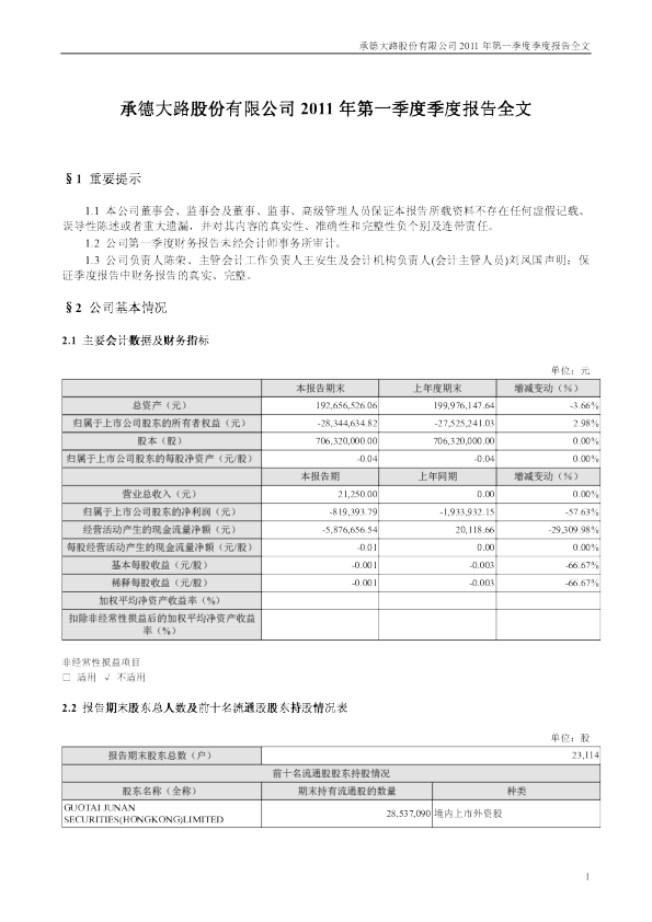ST大路B：2011年第一季度报告全文