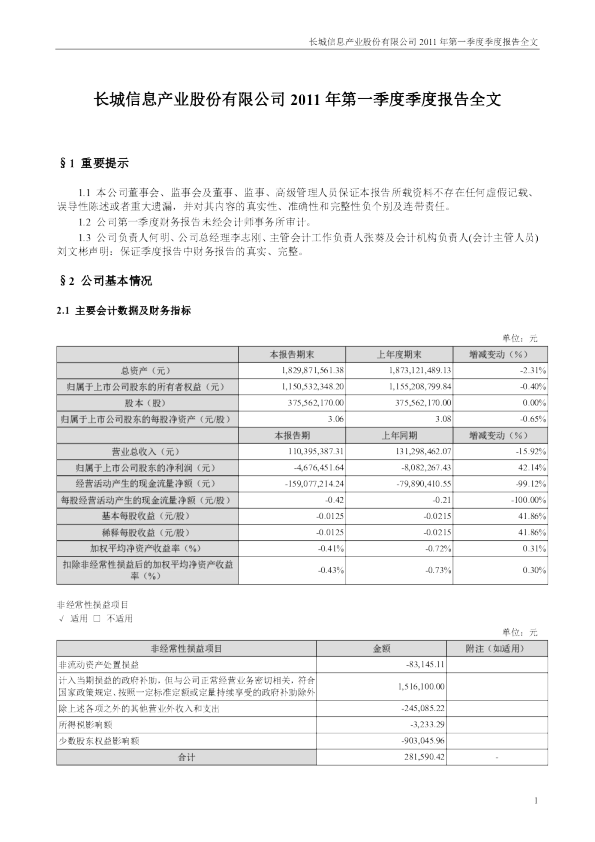 长城信息：2011年第一季度报告全文
