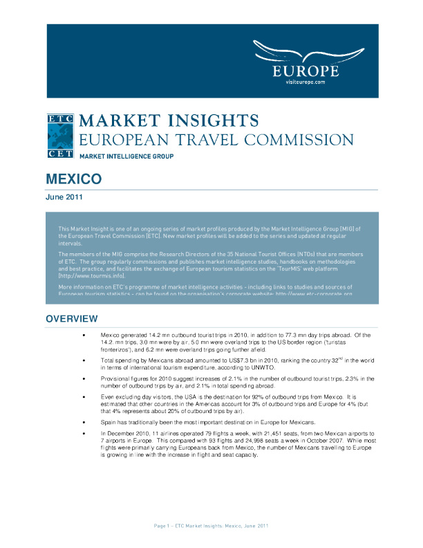 市场洞察墨西哥