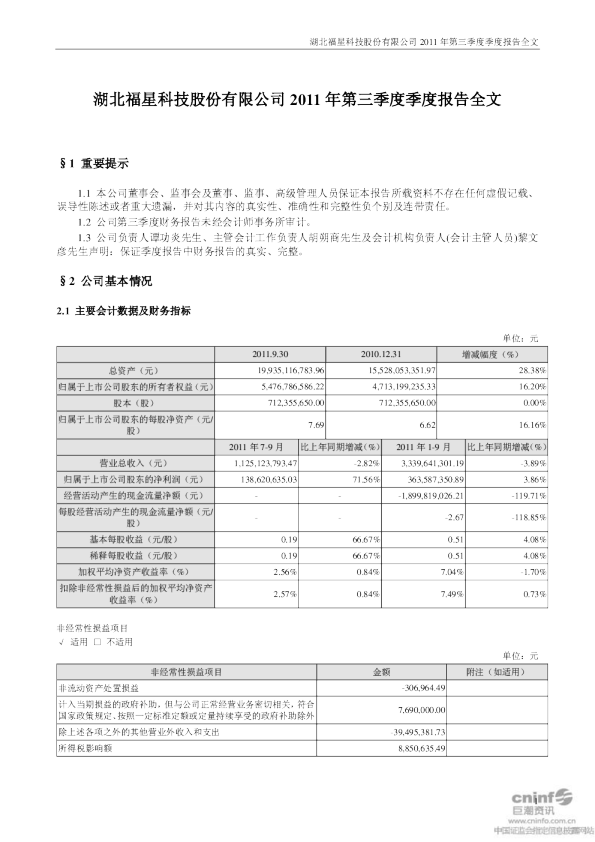福星股份：2011年第三季度报告全文