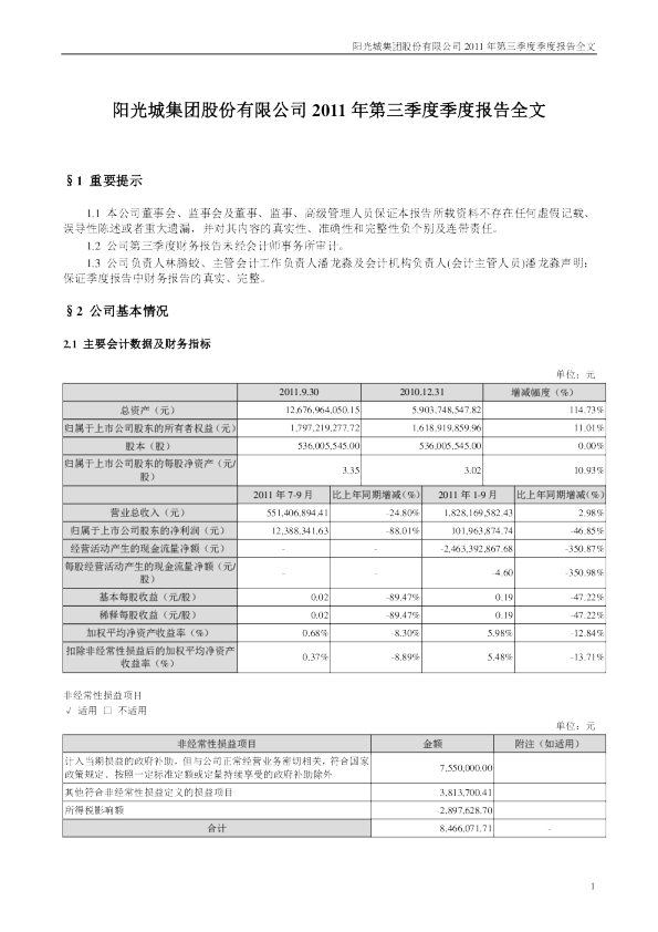 阳 光 城：2011年第三季度报告全文