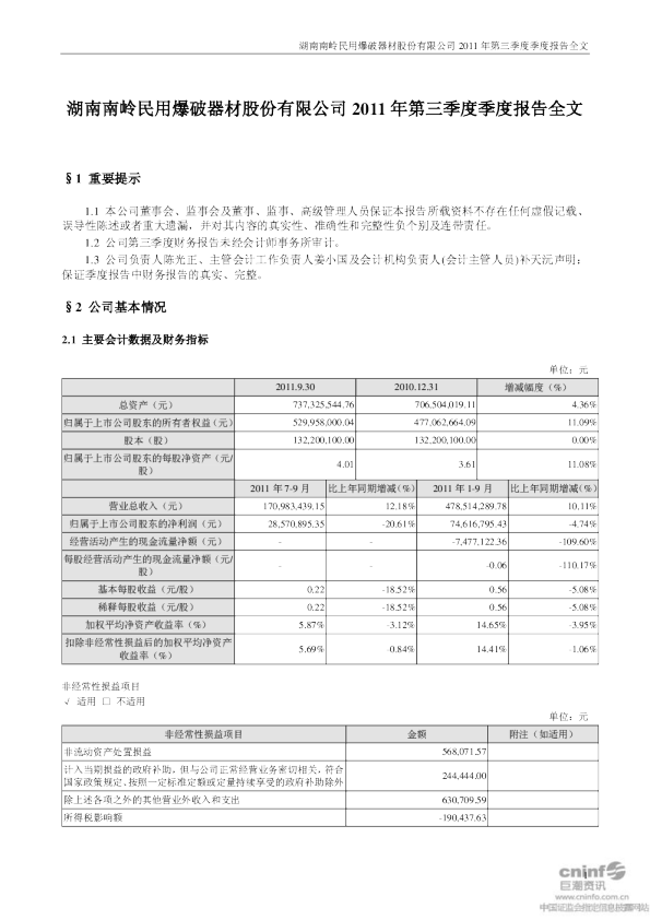 南岭民爆：2011年第三季度报告全文
