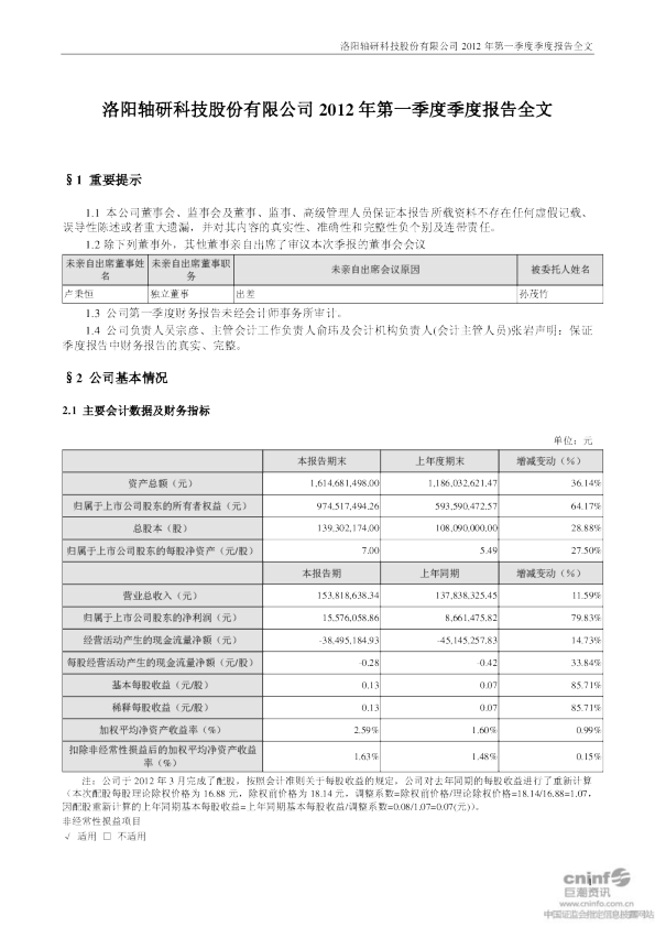 轴研科技：2012年第一季度报告全文