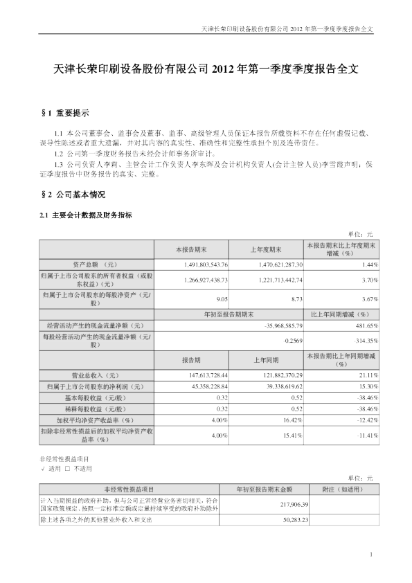 长荣股份：2012年第一季度报告全文
