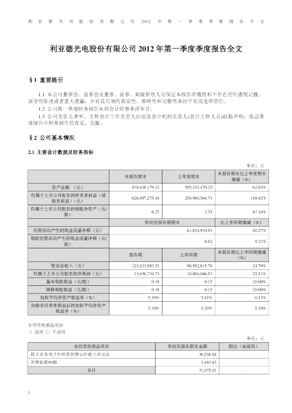 利亚德：2012年第一季度报告全文