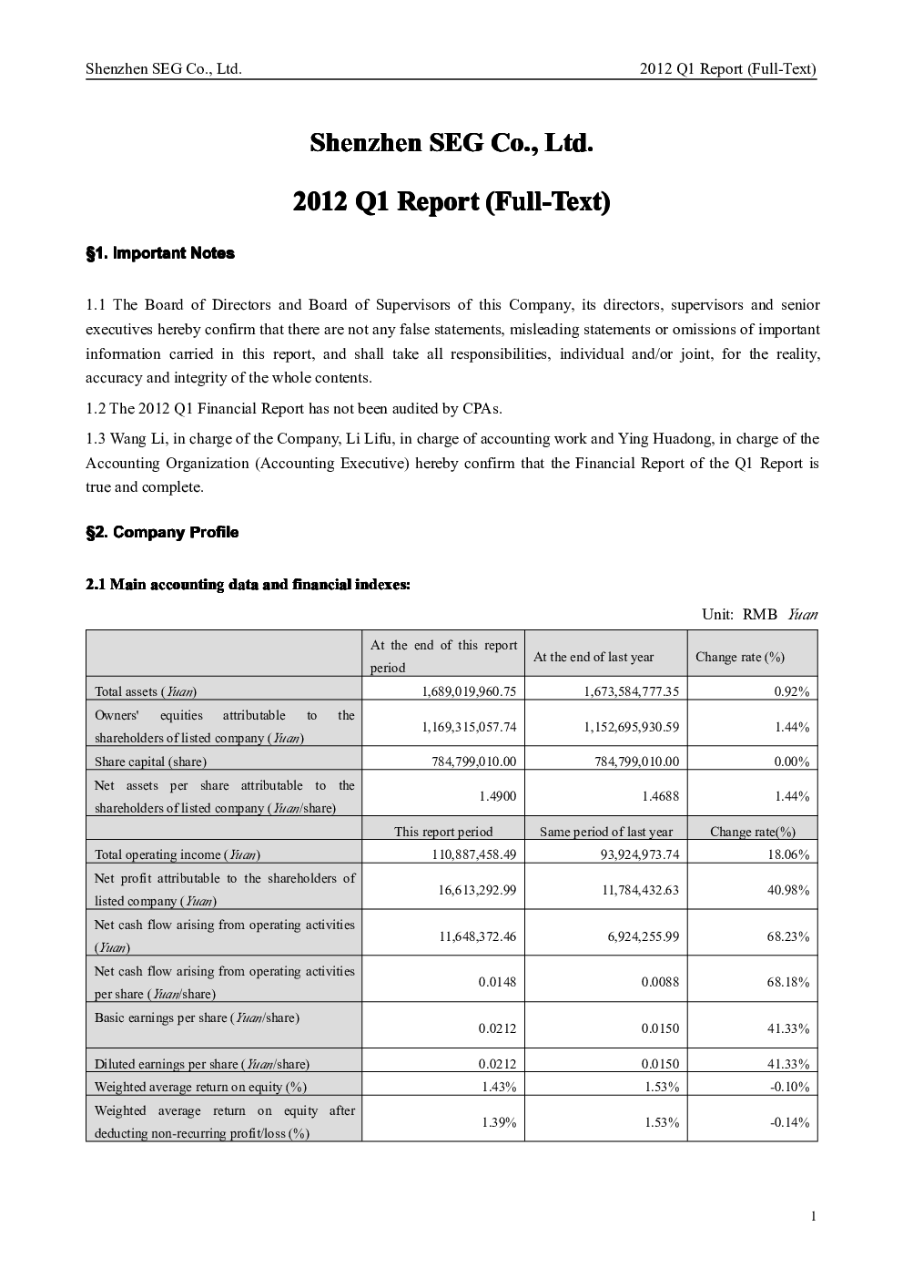 深赛格B：2012年第一季度报告全文（英文版）