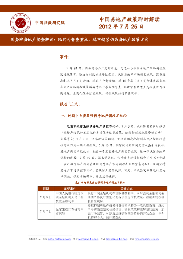 国务院房地产督查解读：限购为督查重点，稳中趋紧仍为房地产政策大方向