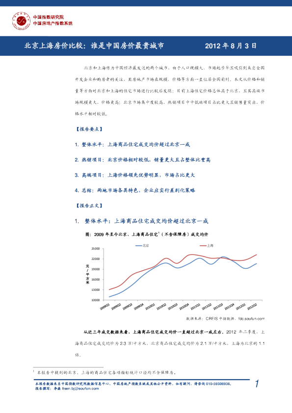 北京上海房价比较：谁是中国房价最贵城市