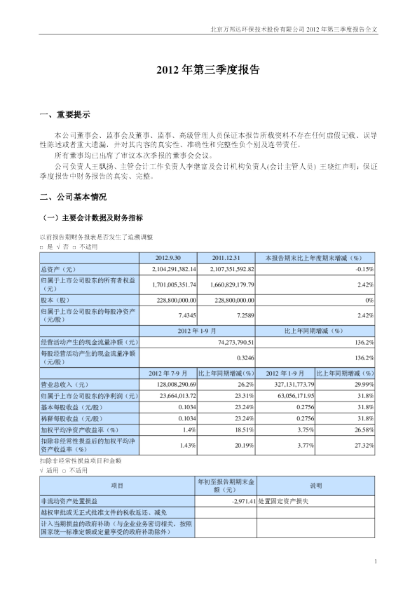 万邦达：2012年第三季度报告全文