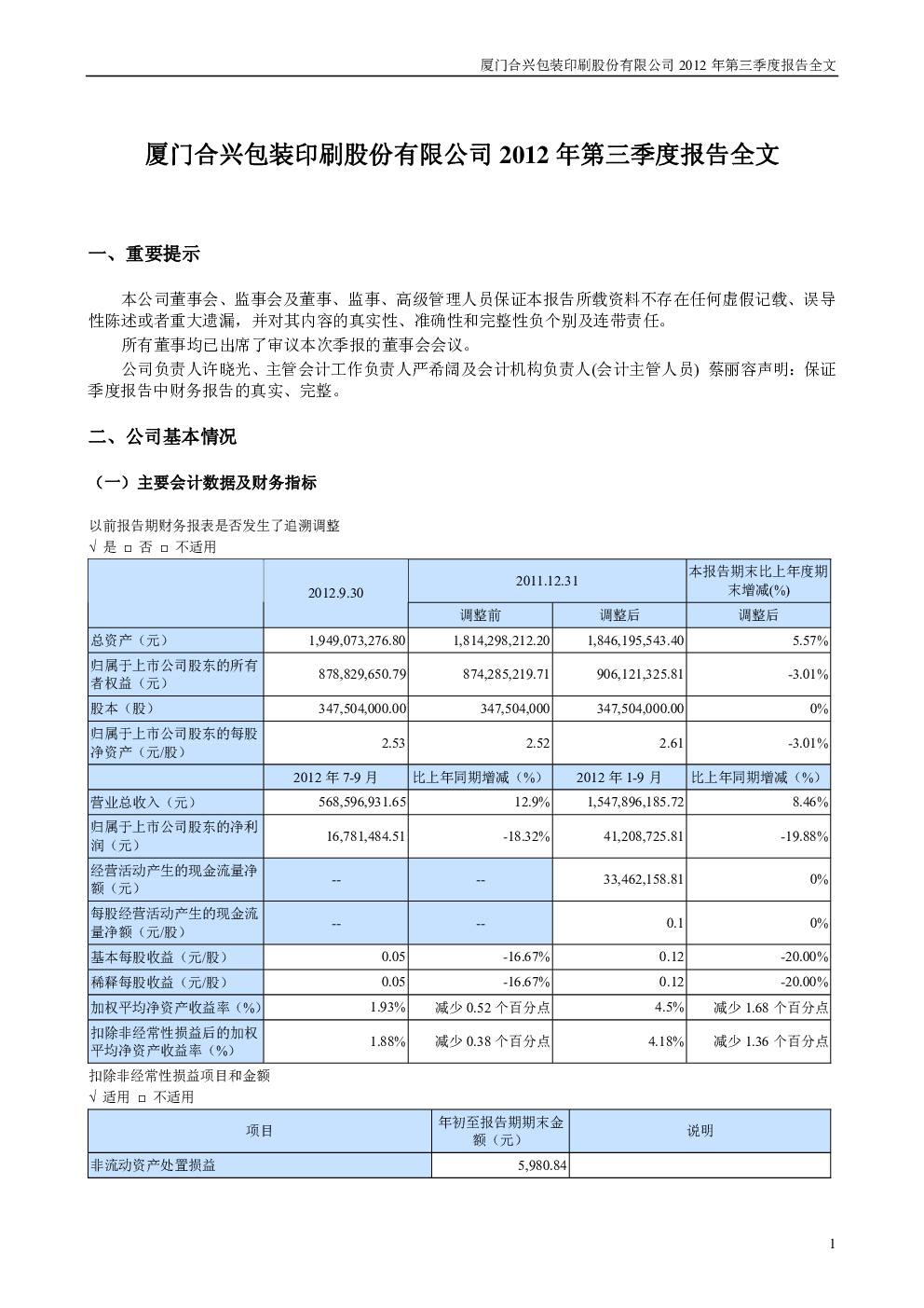 Arcswat 2012.10.26