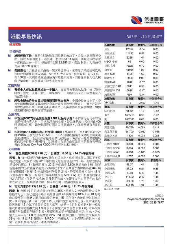信达国际港股早晨快讯