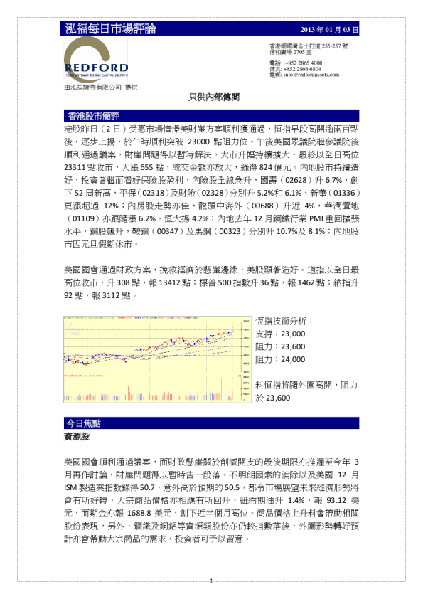 泓福每日市场评论