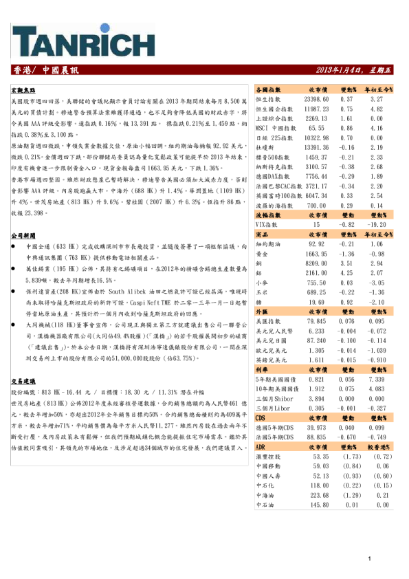 敦沛金融香港/中国晨讯
