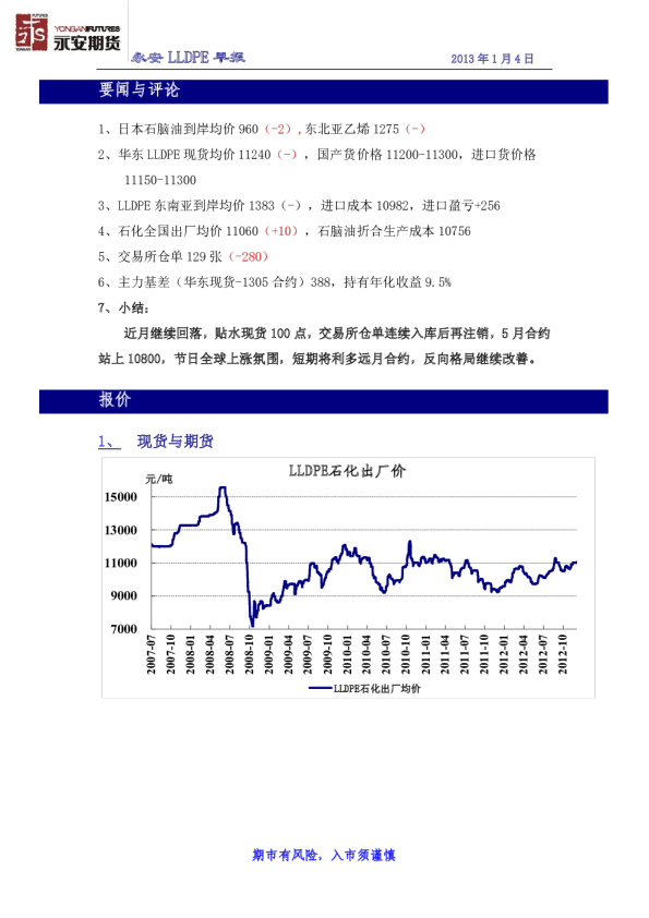 永安期货LLDPE早报