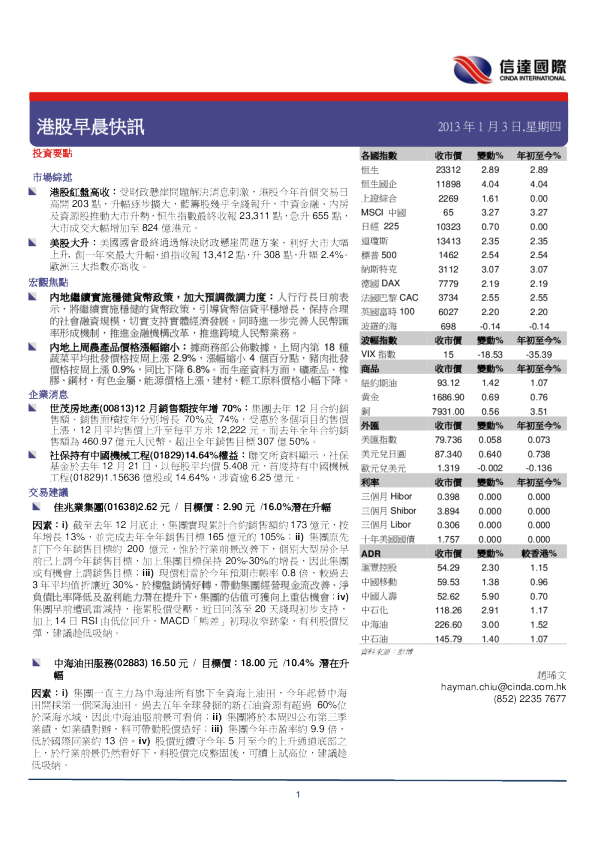 信达国际港股早晨快讯