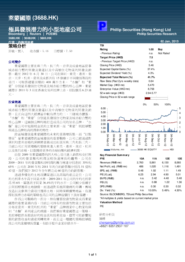 (3688.HK)：极具发展潜力的小型地産公司