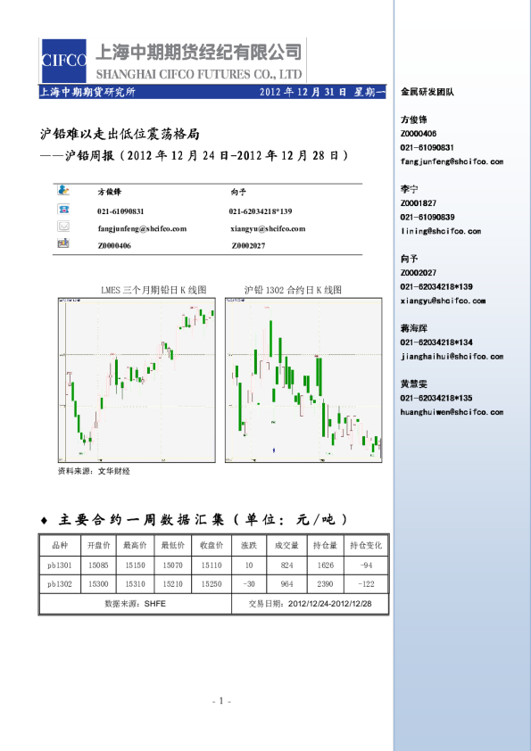 沪铅周报：沪铅难以走出低位震荡格局