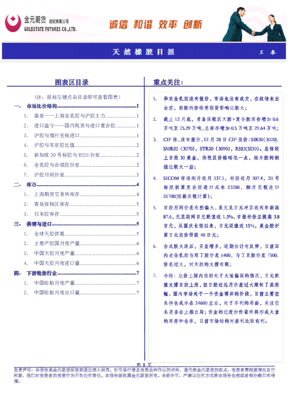 金元期货天然橡胶日报