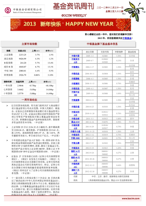 中银基金资讯周刊第388期