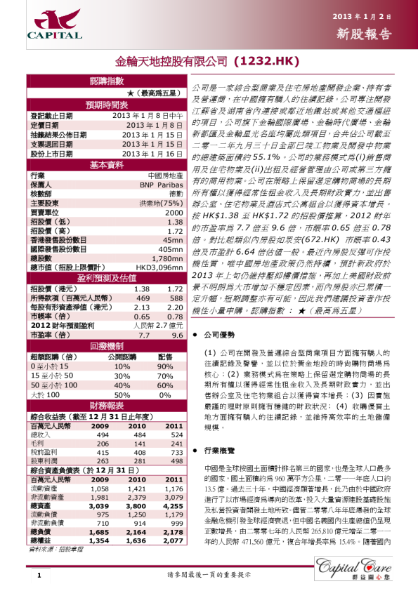 新股报告：金轮天地控股