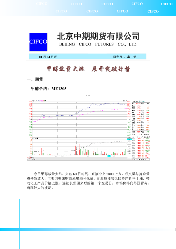 甲醇放量大涨,展开突破行情
