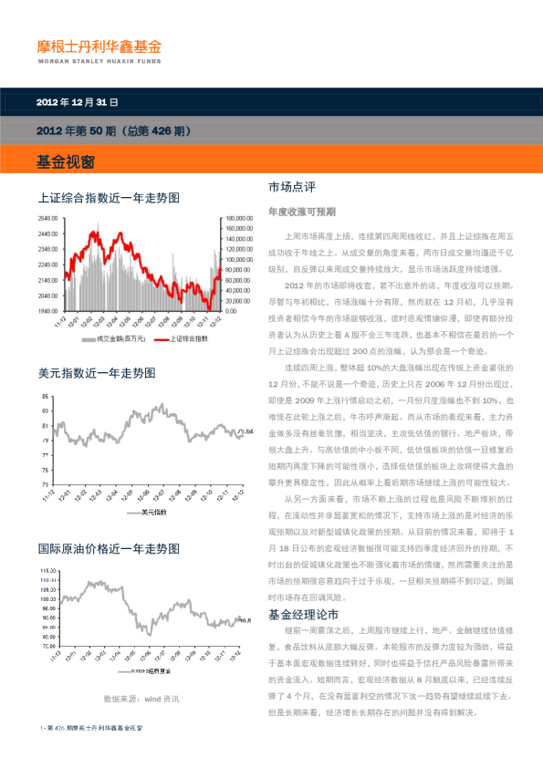 基金视窗基金视窗(第四二六期):理财产品你到底是什么?