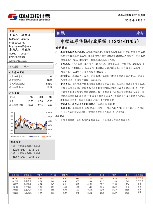 中投证券传媒行业周报