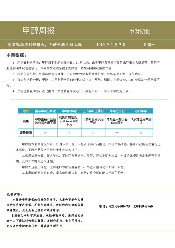 甲醇周报：受宏观经济利好影响,甲醇价格大幅上涨